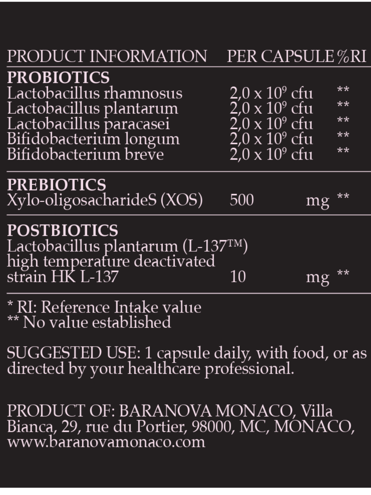 Baranova Monaco